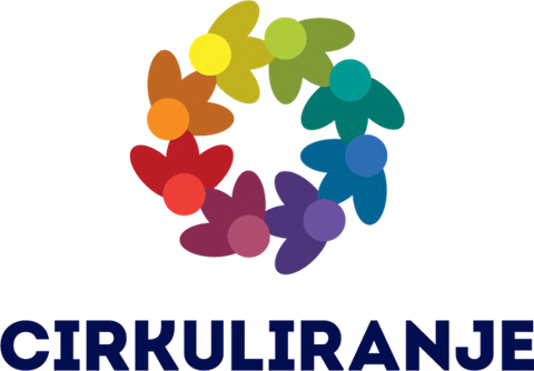 Cirkuliranje