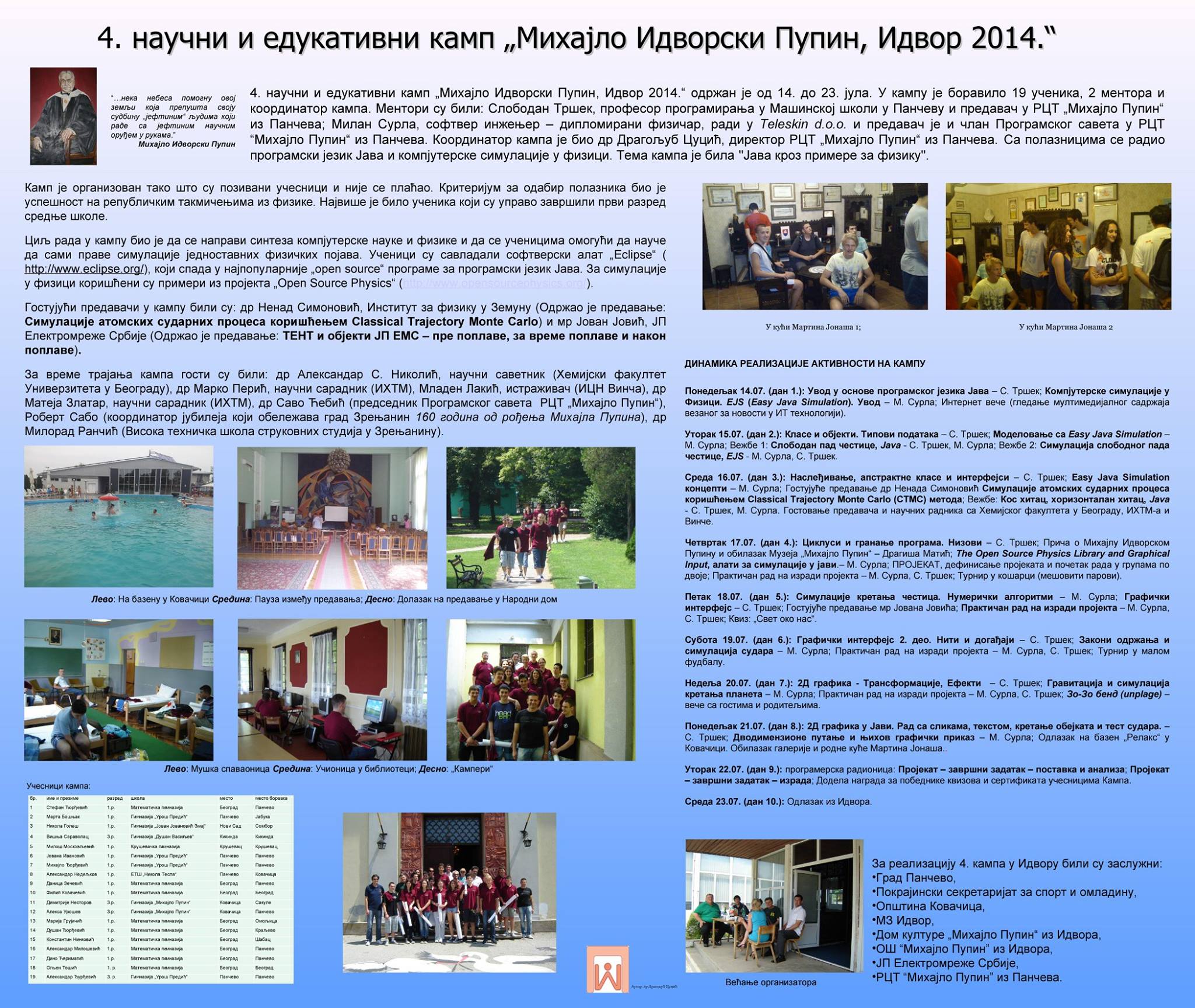 Научни камп у Идвору
