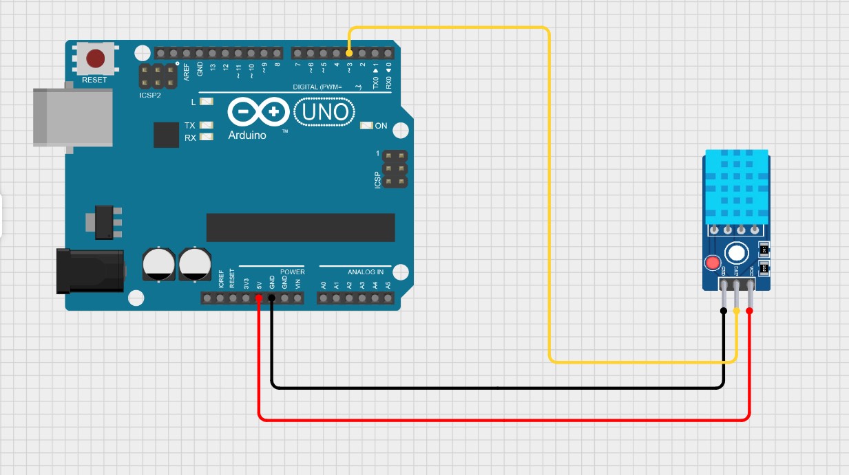 Šema povezivanja DHT11 senzora sa Arduino Uno