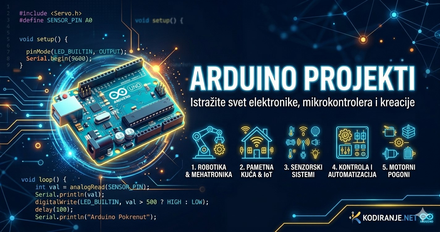 Arduino пројекти